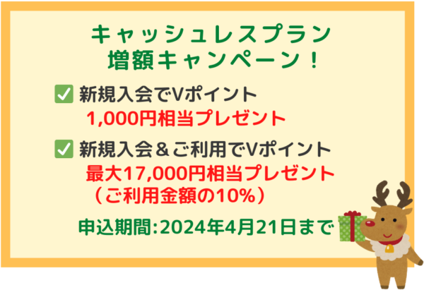 三井住友カードの新規入会キャンペーン2024年1月
